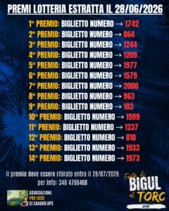 Premi lotteria Festa del Bigul al Torc 2026